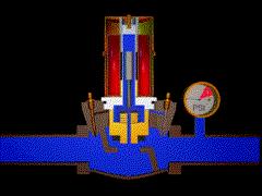 电磁阀工作原理和方法,smc三位五通电磁阀工作原理及接法