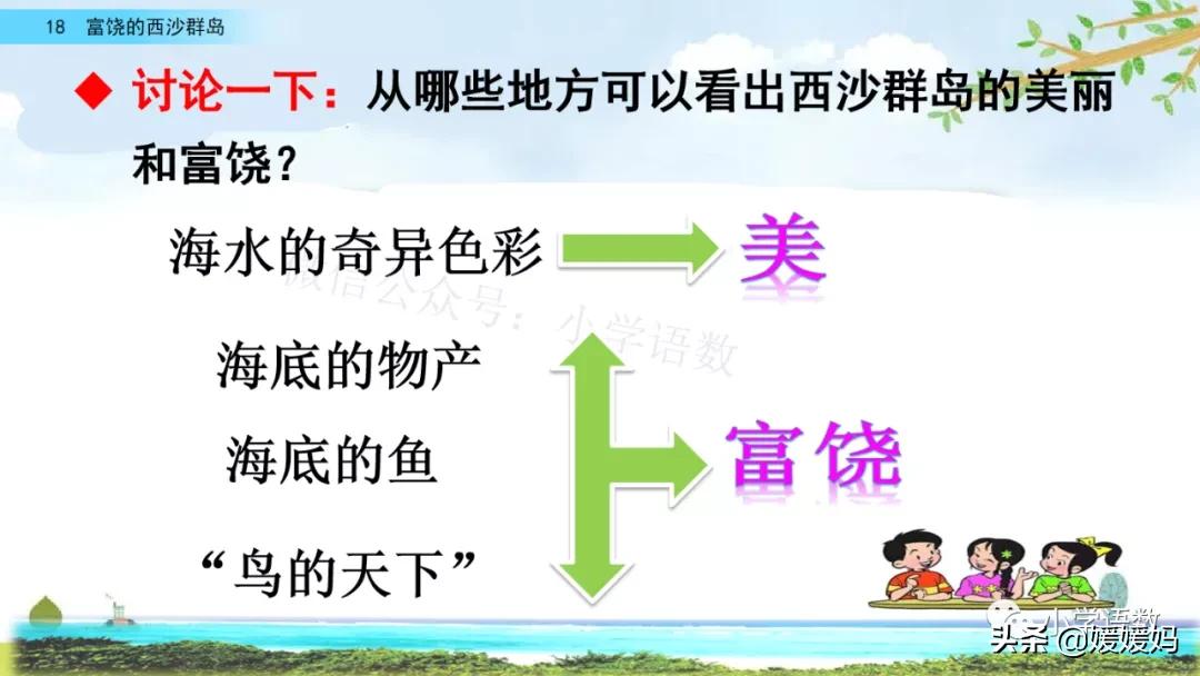三年级第18课富饶的西沙群岛预习,3年级语文第18课富饶的西沙群岛