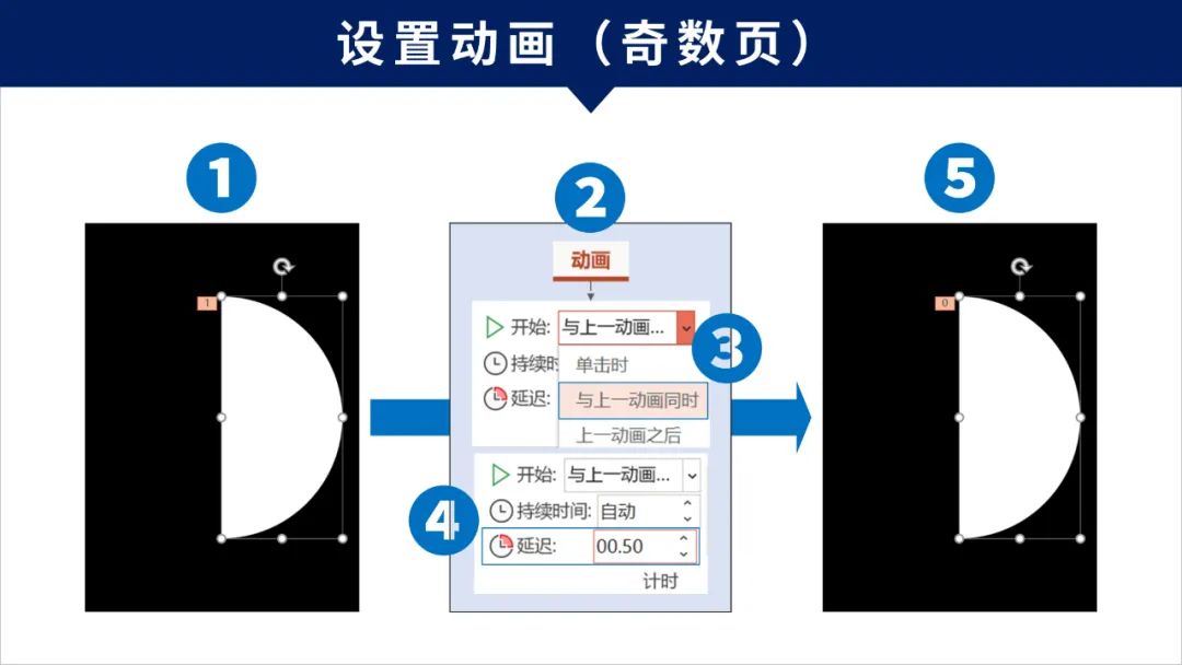 倒计时PPT动画制作教程,倒计时动画ppt