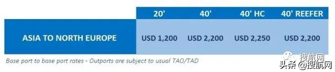 赫伯罗特海运价格,赫伯罗特船价格表