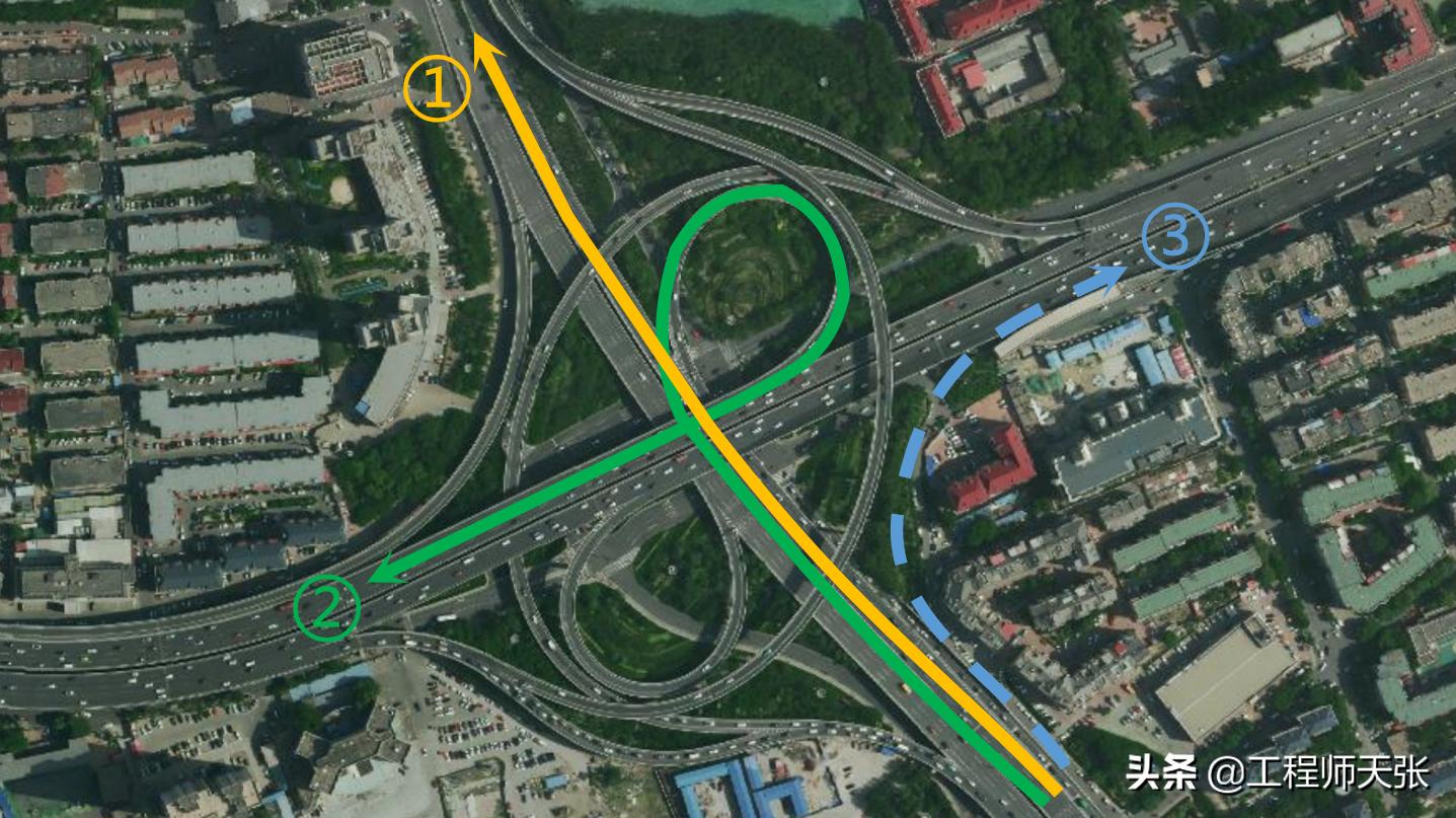 全天津最难的立交桥,天津最大立交桥