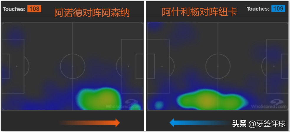 索尔斯克亚在曼联战术体系,曼联复兴之路任重道远