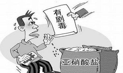 重点关注，食品中的亚硝酸盐