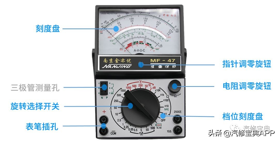 超全万用表知识讲解,电工入门基础万用表常用8种知识