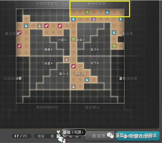 冒险岛联盟系统,冒险岛联盟有什么用