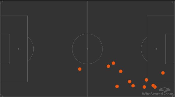 英冠球队逆袭,英冠big6