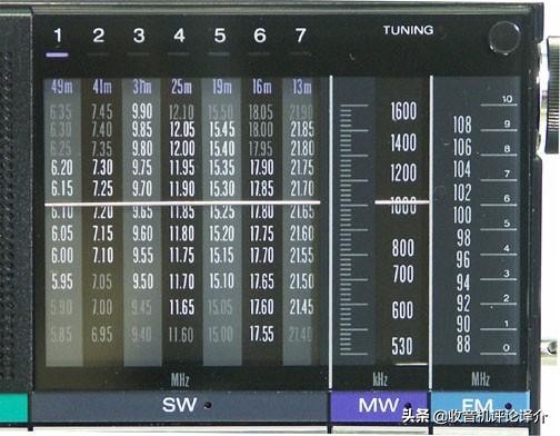 索尼sw23收音机,索尼sw23收音机怎么样