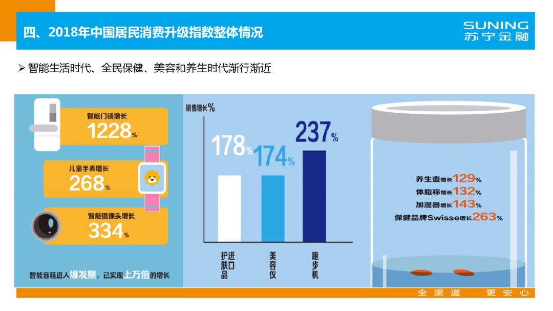 苏宁金融研究院官网,苏宁金融研究院