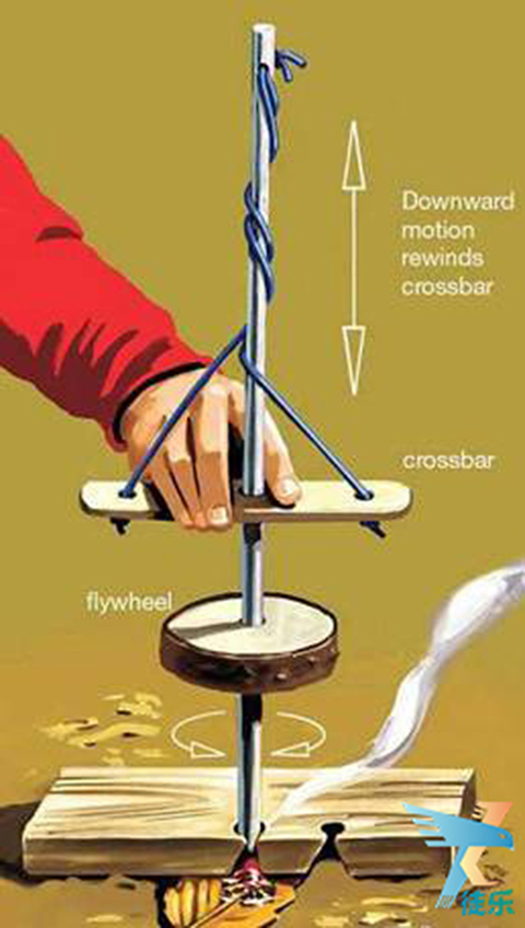 分享自己有效学习方法,分享学习的方法100字