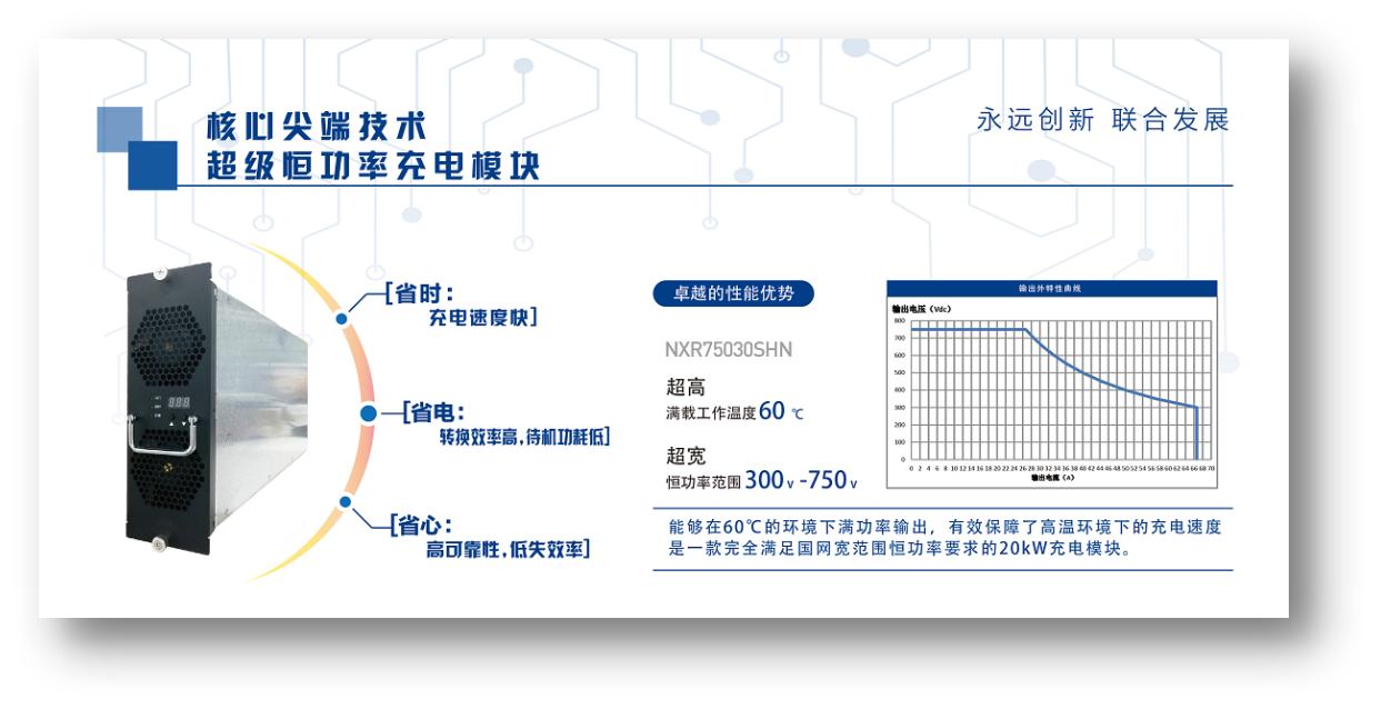质量取胜客户好评永联科技充电模块获评“质量最优奖”