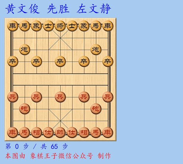 湖南十强对战广东十虎结果,广东十虎惨败