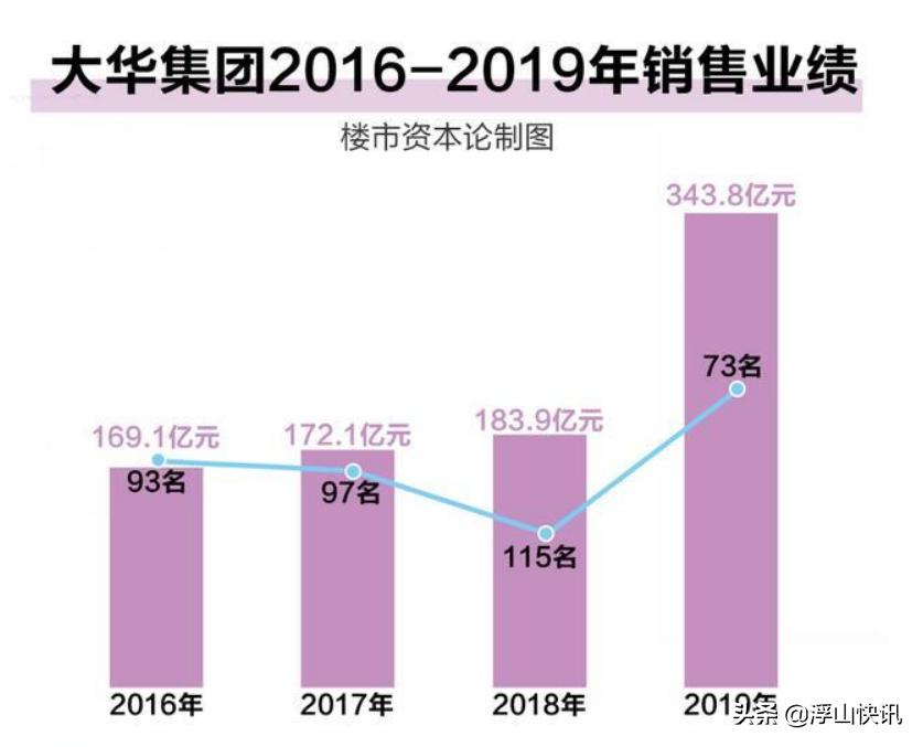 闂茶亰闈掑矝,澶у崕闆嗗洟鍦ㄩ潚宀涚殑鍦板潡