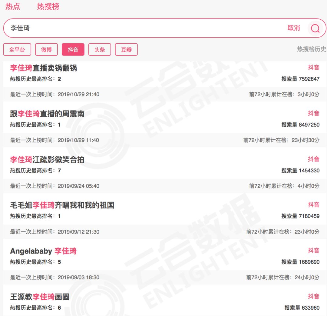 李佳琦vs薇娅,薇娅李佳琦大主播