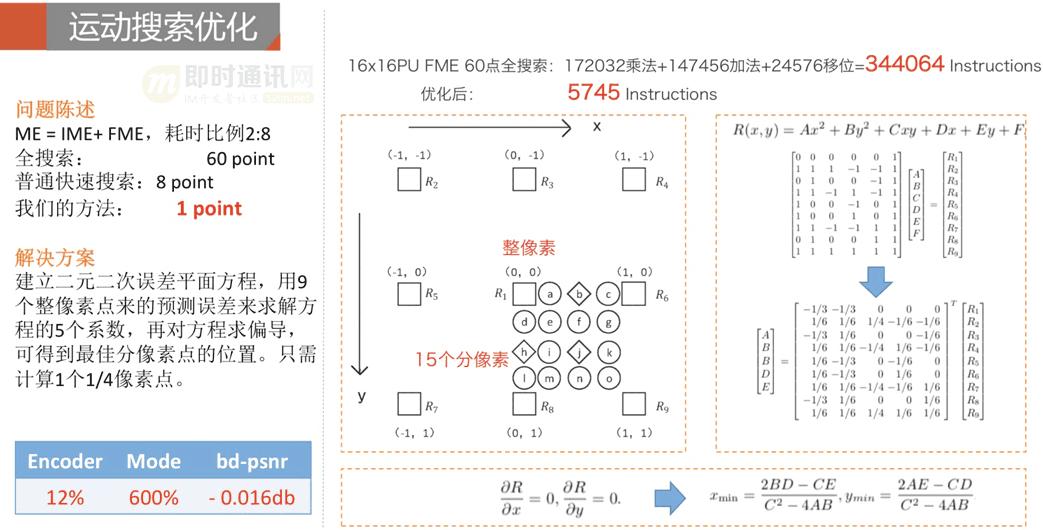 淘宝直播技术干货：高清、低延时的实时视频直播技术解密