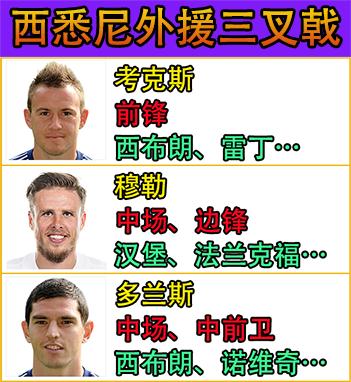 澳超墨尔本胜利vs阿德莱德联,西悉尼流浪者vs墨尔本城比赛前瞻