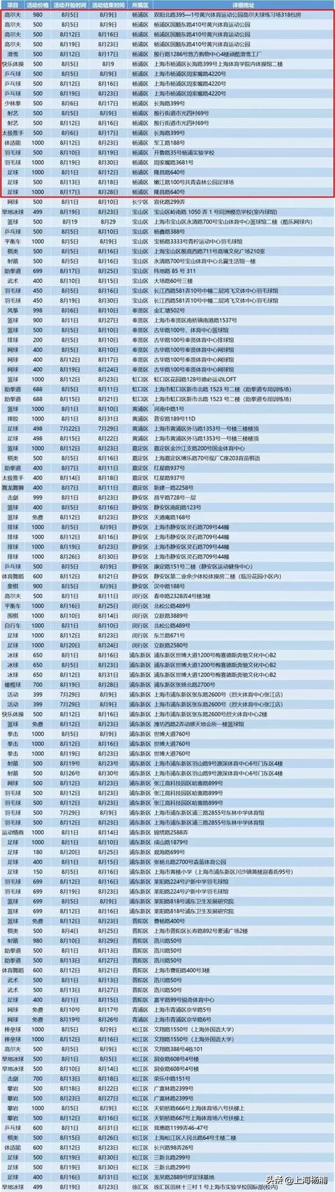 暑假运动夏令营,暑假夏令营活动
