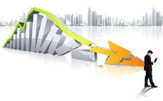 销售成功的方法,销售成功的最佳方法