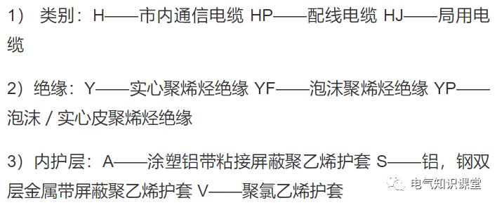 干货来了电线电缆怎么选规格型号,常见电线电缆的规格型号有哪些