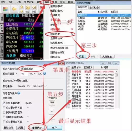 圆弧底怎么买股票,怎么才能买到股票呢