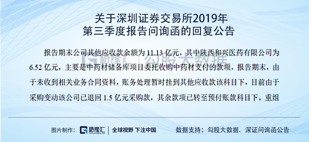 延安必康跌10.06%,延安必康股票为什么跌