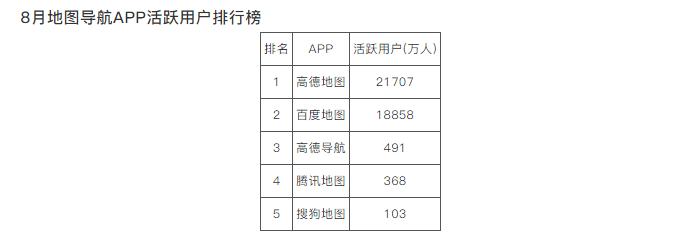 滴滴的地图能改吗,滴滴要下载地图吗