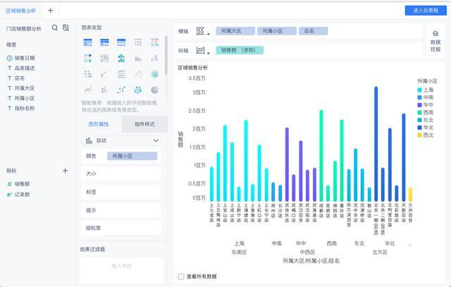 由浅入深深度解析,深入浅出一步到位
