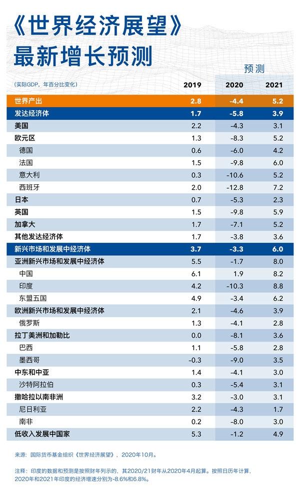 韩国明星李孝利现状,韩国男团李孝利