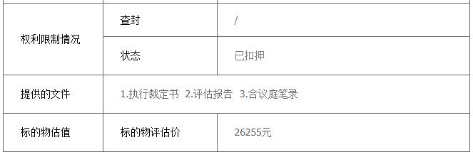 万国手表拍卖会,西安市拍卖