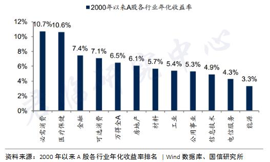 “姨妈”经济！男人忽略的千亿市场