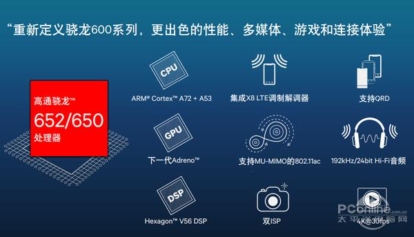 28nm处理器够用吗,骁龙652怎么是28nm