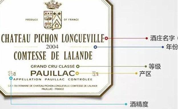 怎样挑选红酒是最好的,如何选择红酒的正确方法