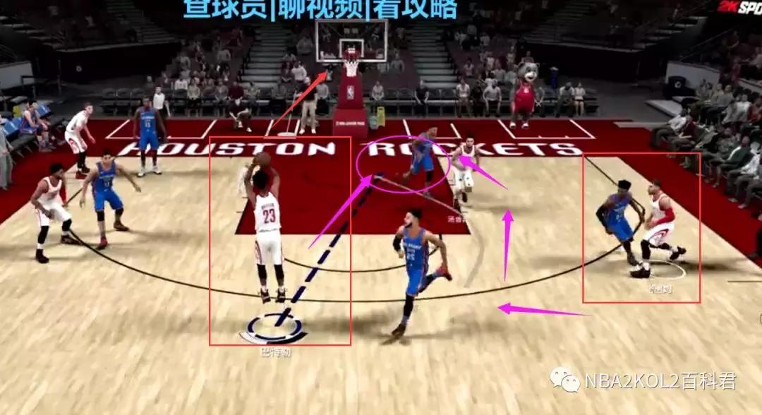 nba2kol2最简单的三分战术,nba2kol2战术小技巧