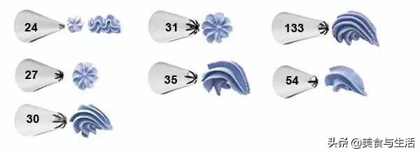 玩烘焙需要哪些设备,蛋糕裱花零基础教程新手