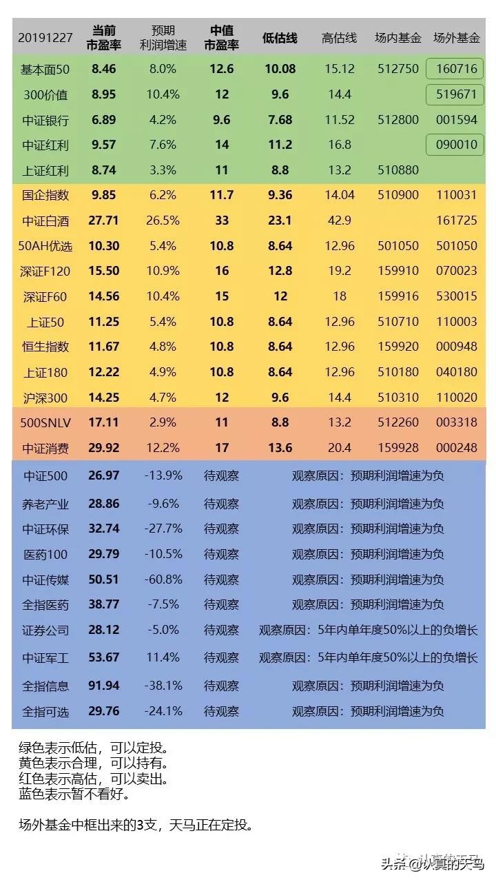 股票分红有没有税收,股票分红后股价会跌吗