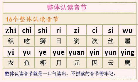 汉语拼音怎样教孩子学得快,幼小衔接汉语拼音学习教程全集