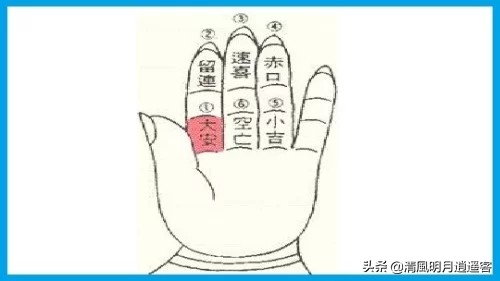 三分钟学会诸葛亮的掐指一算,掐指一算教学方法