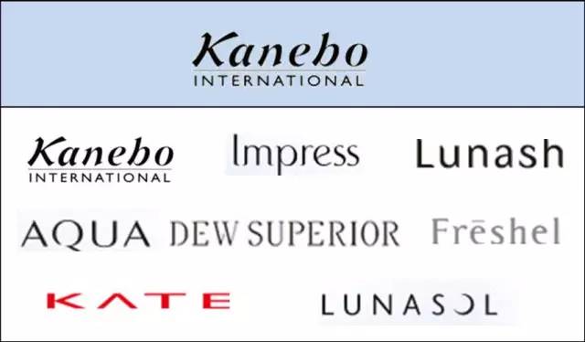 全球时尚集团有哪些,全球时尚集团盘点