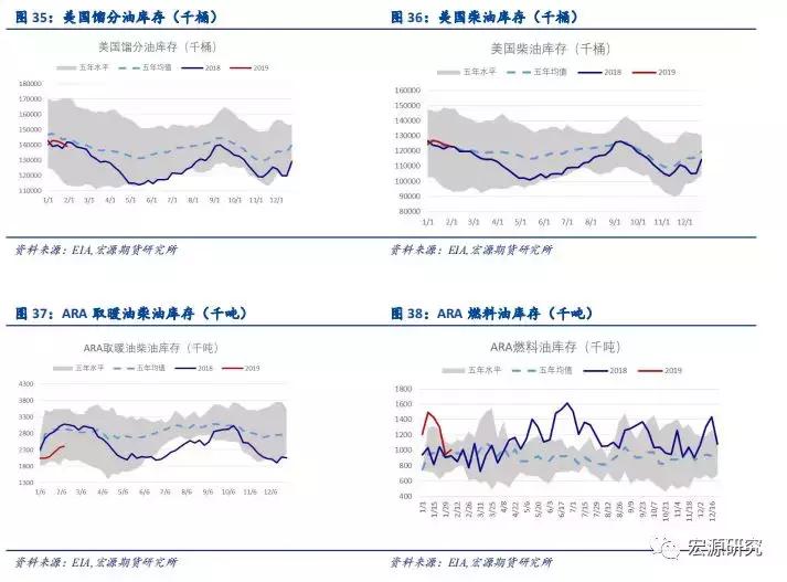 原油最新实时消息今日行情查询,原油市场新闻最新消息
