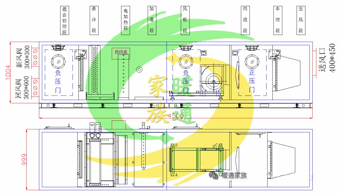 暖通识图教学,暖通焓湿图各种点的含义