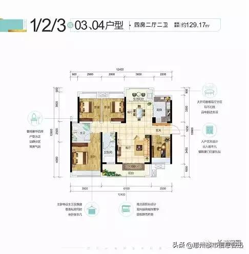 惠州二手房长通熙园,惠州长通熙园房子