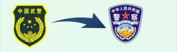 边防士兵转警察条件,士兵转警察干货来了