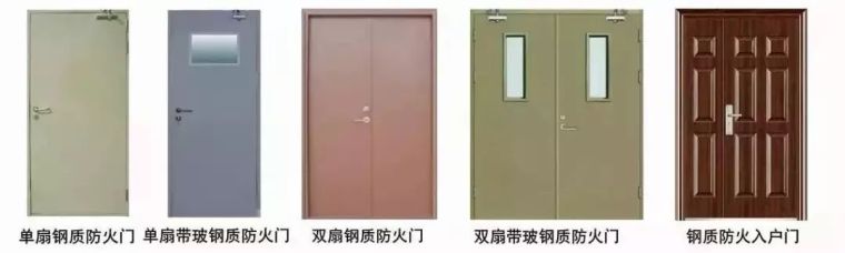 甲乙丙防火门耐火极限分别为多少,甲乙丙级防火门用什么字母表示