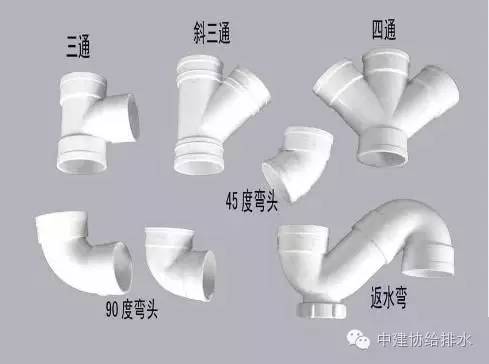 厨房排水安装最佳效果图,厨房单槽下水管安装视频教程大全