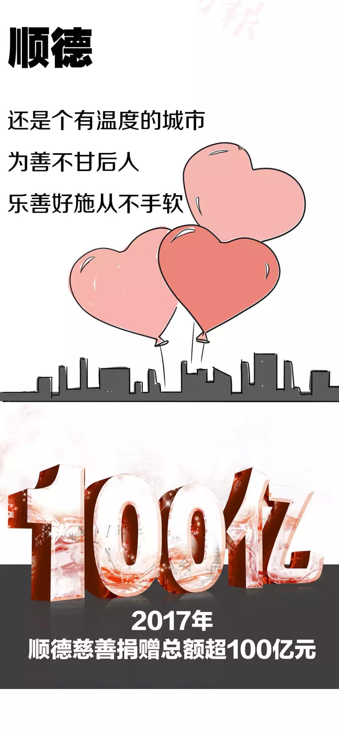 广东顺德人的真实生活,广东顺德人有多厉害