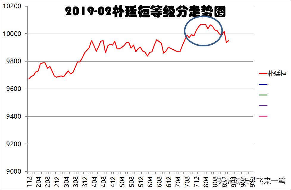 柯洁对朴廷桓最新对局,柯洁与朴廷桓