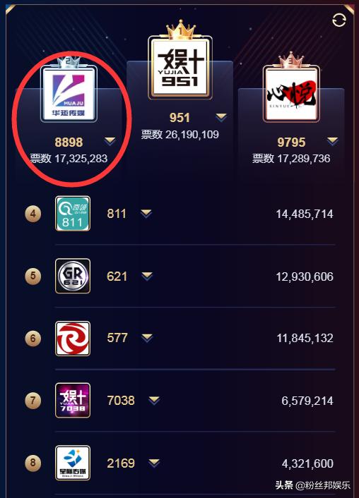 yy年度公会赛阿哲打天佑,yy阿哲pk文儿直播回放