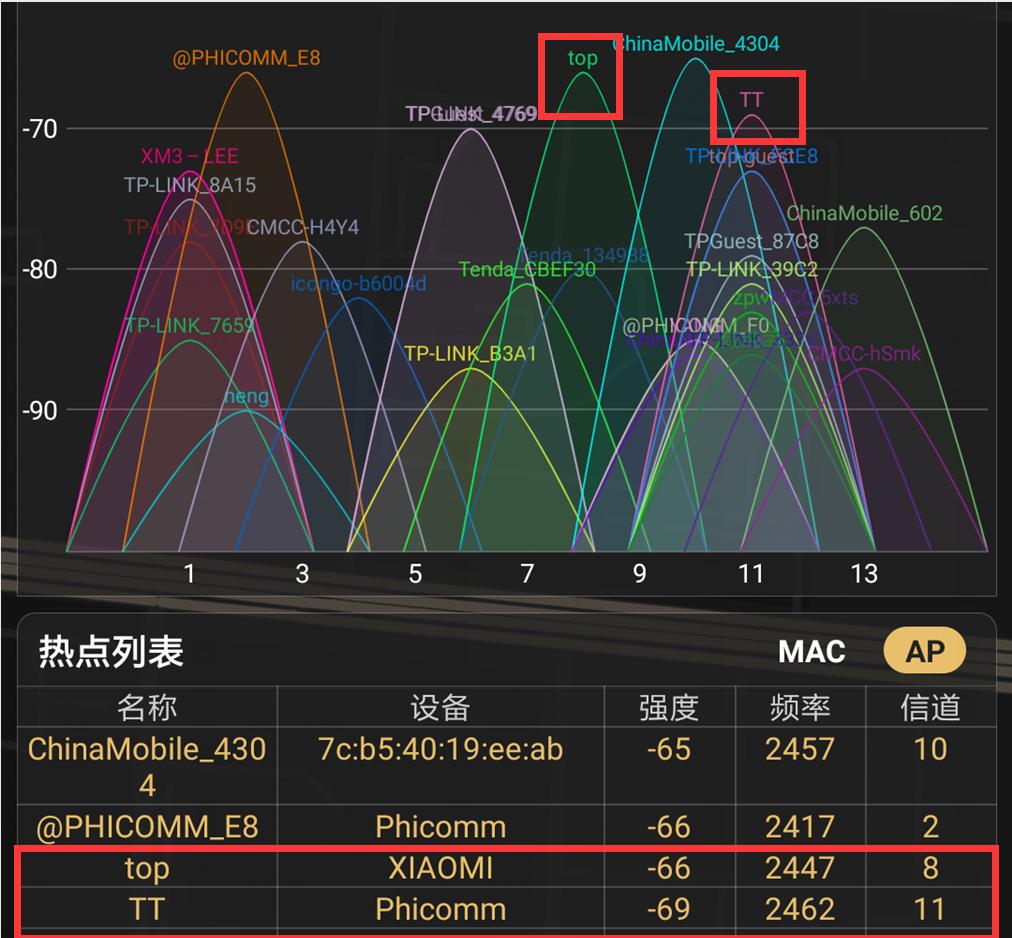 小米路由器mesh组网全过程,小米路由器mesh怎么组网最好