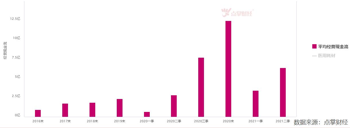 吉林省人工关节集采什么时候落地,人工关节集采后降价