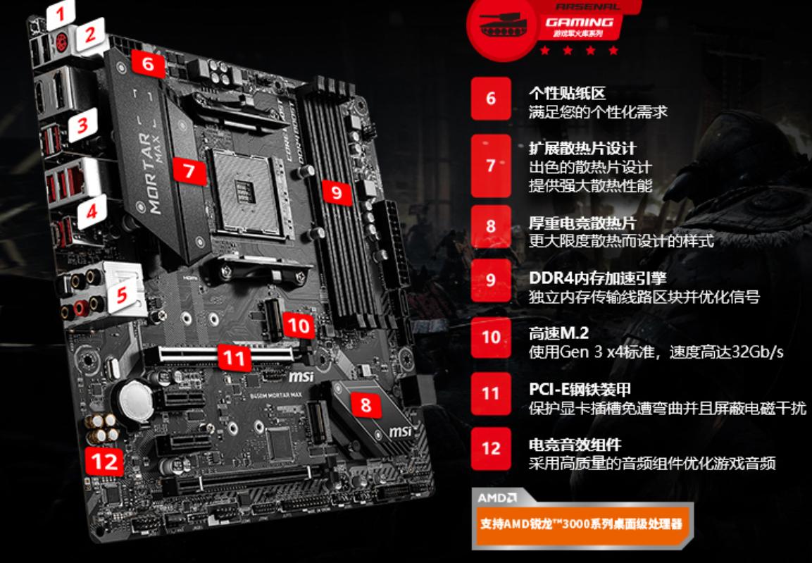 主板怎么选好,主板怎么选风扇