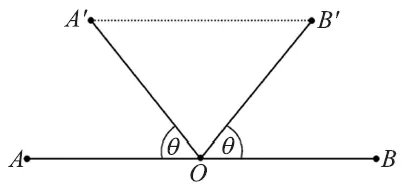 数理史上的绝妙证明：准晶是高维晶体的投影